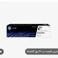 کاتریج 106A hp
