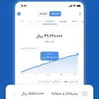 هدیه نقدی ۱۰۰،۰۰۰ تومانی از بلوبانک|کارت هدیه و تخفیف|تهران, نیاوران|دیوار