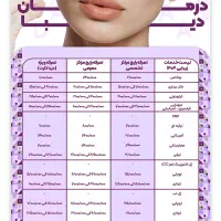 بیمه تکمیلی/خصوصی/ کارت تخفیف /پزشکی و دندانپزشکی|خدمات آرایشگری و زیبایی|تبریز, |دیوار