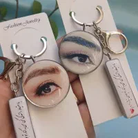 ست جاکیلیدی و چشم