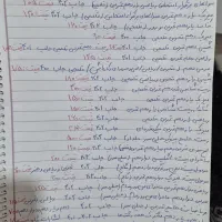 فروش کتاب‌های کمک درسی در حد نو  مناسب برای کنکور|کتاب و مجله آموزشی|بندرعباس, |دیوار