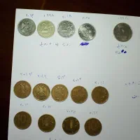 سکه قدیمی روبل روسیه دلار|کلکسیون سکه، تمبر، اسکناس|مشهد, امیریه|دیوار