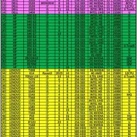 لپتاپi7نسل8 رم8DDR4 کاملانوباکارتن|رایانه همراه|تهران, پونک|دیوار