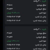 اموزش درامد میلیونی با بازار طلای انلاین|خدمات آموزشی|ارومیه, |دیوار