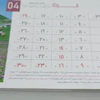 مدارک وچندتا چک ک برای پرونده صندوق بوده ا|اشیا|تربت جام, شاد|دیوار