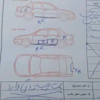 فروش ۲۰۶اتوماتیک