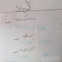 تخفیفات بلک فرایدی فیشال و آموزش فیشال