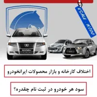 ثبت‌نام هشتمین دوره محصولات ایران خودرو