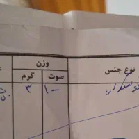 طلا در حد نو|جواهرات|تبریز, |دیوار