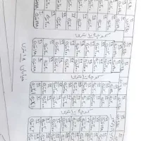 زمین در شهرک نگین طلاییه