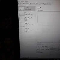 لب تاب|رایانه همراه|زاهدان, |دیوار
