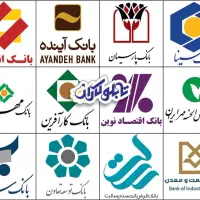مشارکت در امتیاز وام