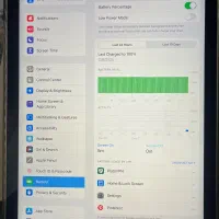 آیپد|تبلت|گنبد کاووس, |دیوار