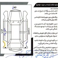 تیبا 2 بدون رنگ|خودرو سواری و وانت|اصفهان, ملک‌شهر|دیوار