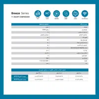 فروش ویژه اسپیلیت برند پاکشوما نقد و اقساط|کولر گازی و فن‌کوئل|اصفهان, بهارستان (مخابرات)|دیوار