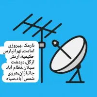نصاب‌ آنتن گردان،زمینی،مرکزی قیمت اقتصادی