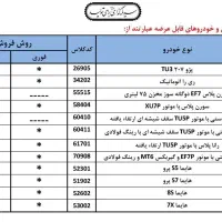 ثبت نام ایران خودرو در کافی نت سالار|خدمات رایانهای و موبایل|زرند, |دیوار