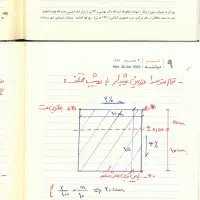 جزوه کاملِ دست نویس نظام مهندسی،طراحی،معماری|کتاب و مجله آموزشی|تهران, بلوار کشاورز|دیوار