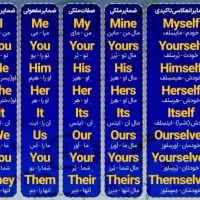 تدریس خصوصی زبان انگلیسی