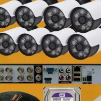 )) دوربین مداربسته/نصب تمیـزواصولی