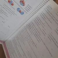 موج آزمون پایه میکرو گاج ومسائل شیمی جامع خیلی سبز|کتاب و مجله آموزشی|تهران, شمیران‌نو|دیوار