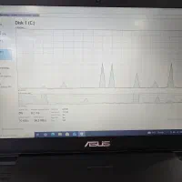 لپ تاپ گیمینگ ایسوز راگ|رایانه همراه|کرج, گوهردشت|دیوار