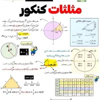 تدریس خصوصی دروس ریاضی فیزیک ( دهم یازدهم دوازدهم)