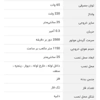 هواکش|پنکه و تصفیه‌کنندهٔ هوا|یاسوج, |دیوار