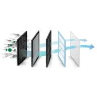 جاروبرقی دوومدل DVC-LH22R زیرقیمت بازارپلمپ اکبند|جاروبرقی، جارو شارژی، بخارشو|تهران, بازار|دیوار