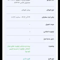 فروش حواله سورن پلاس