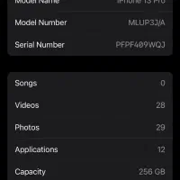 Iphone 13pro