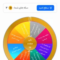 بیمه ماشین  و بیمه های دیگر خودتو رایگان کن|کارت هدیه و تخفیف|قزوین, |دیوار