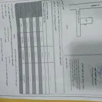 فروش زمین آتیه دار