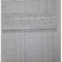 تهاتر فیش شهرداری - بالاترین تخفیف مشهد