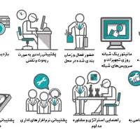 پشتیبانی IT-دوربین-اینترنت-شبکه و سرور وغیره|خدمات رایانه‌ای و موبایل|تهران, تهرانپارس غربی|دیوار