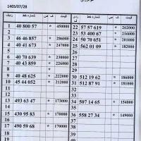 0912.40.800.57 ده دهی از اول اقساط بلندمدت