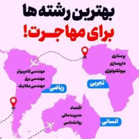 مشاوره و اخذ مدرک تحصیلی از دانشگاه آزاد اسلامی