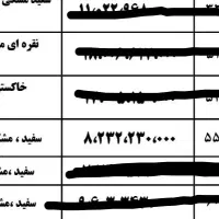 حواله ایرانخودرو|خودرو سواری و وانت|تهران, طیب|دیوار