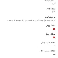 باند تلویزیون سینما خانگی.ساووفر|سیستم صوتی خانگی|تهران, هفت چنار|دیوار