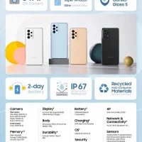 A53 5G|موبایل|فولادشهر, مسکن مهر فولادشهر|دیوار