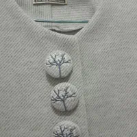 پالتو|لباس|مرند, |دیوار