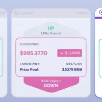 کانال تلگرام سیگنال دهی رایگان ارز دیجیتال|خدمات آموزشی|تهران, بهارستان|دیوار