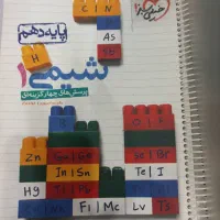 خیلی سبز دهم یازذهم دوازدهم تجربی|کتاب و مجله آموزشی|تهران, حکیمیه|دیوار
