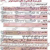 منزلی قدیمی