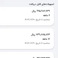 وام مهربانی  4درصد