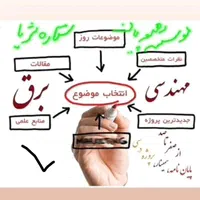 آموزش نگارش پایان نامه ارشد و دکتری برق