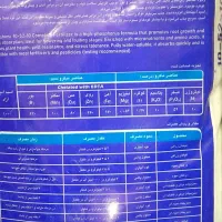 کودهای تقویتی مکمل رشد، سموم، آزمایش خاک نسخه نویس|خدمات باغبانی و درختکاری|اهواز, کیان اباد|دیوار