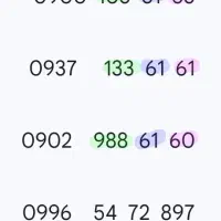 سیم کارت    0900