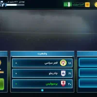 اکانت مربی برتر|کنسول، بازی ویدئویی و آنلاین|بهار, |دیوار