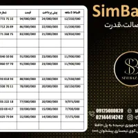 0912-860-9770|سیم‌کارت|کرمان, |دیوار